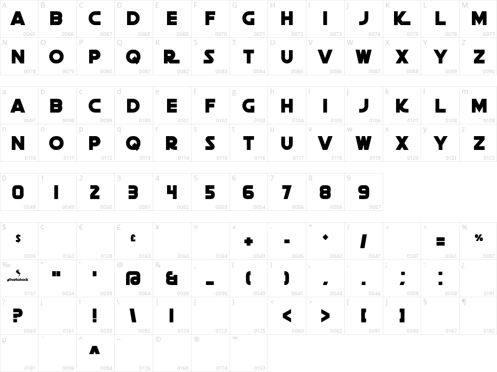 Death Star Character Map