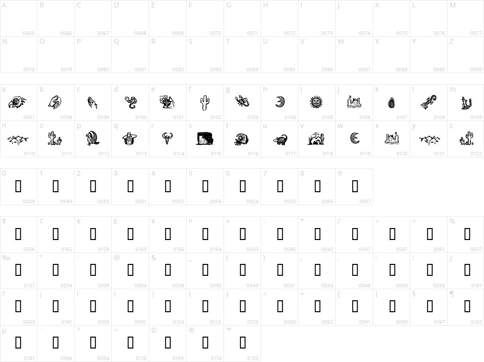 Death Valley Character Map