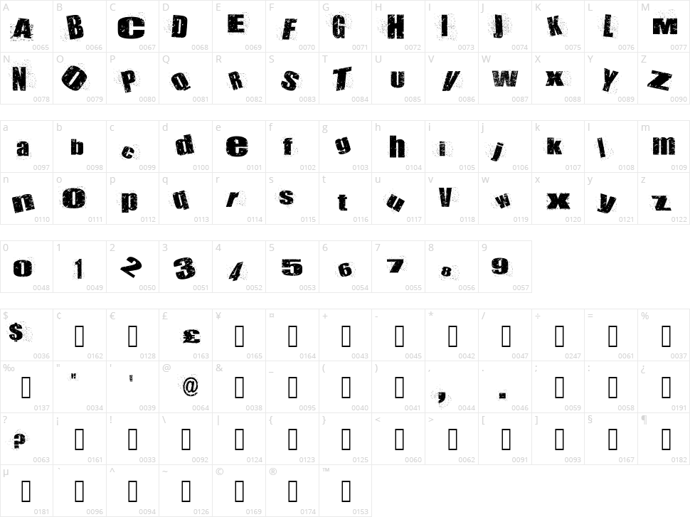 Deathlane Character Map