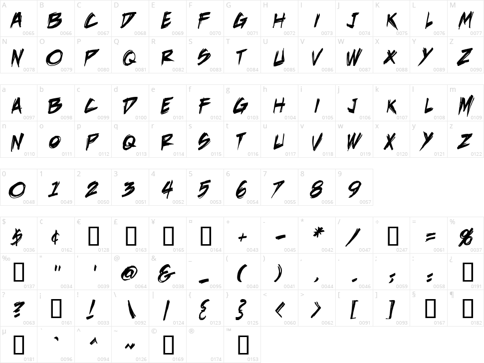 DeathRattle BB Character Map