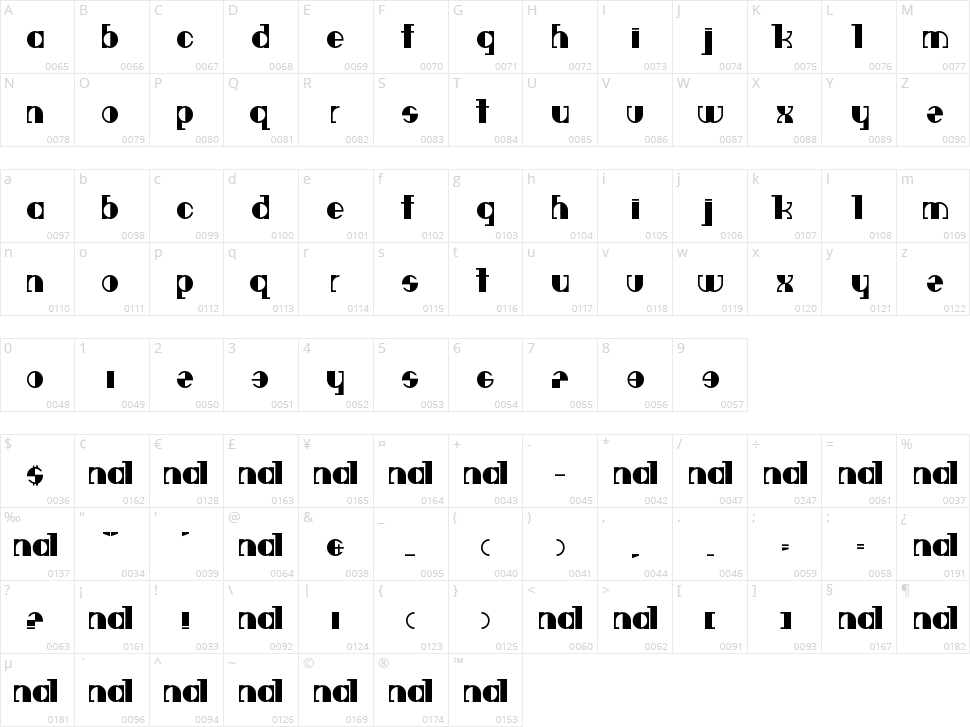 Deavantgar Character Map