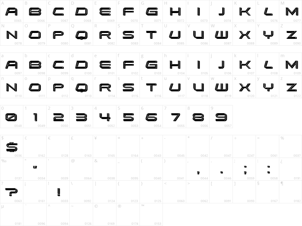 Debitant Character Map