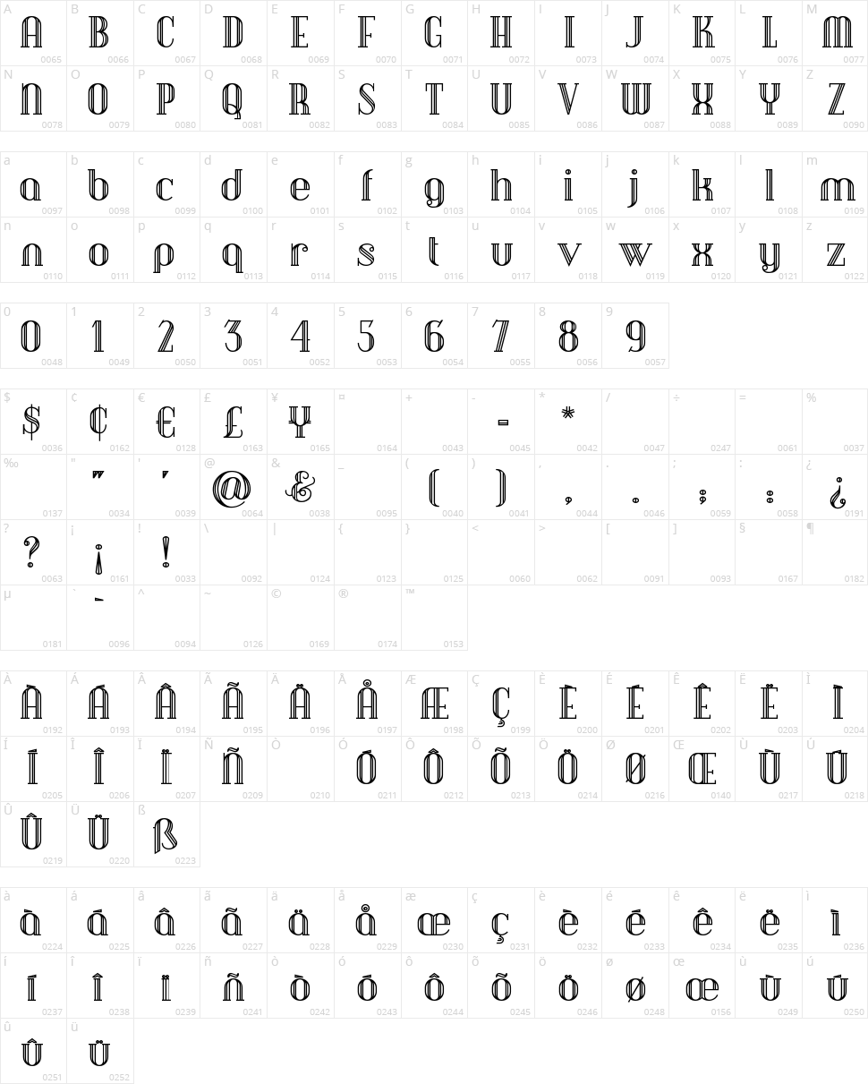 Debonair Inline Character Map