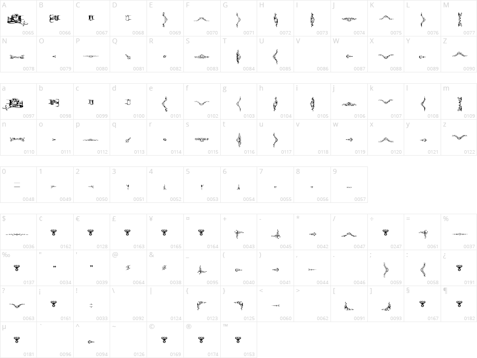 Deborah Extras Ornaments Character Map