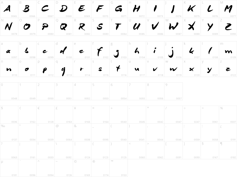 DeBorstel Brush Character Map