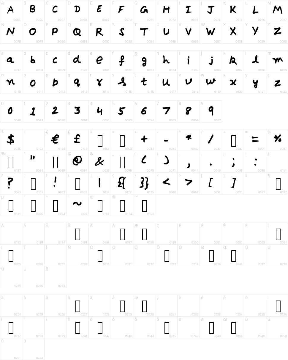 Debrie Character Map