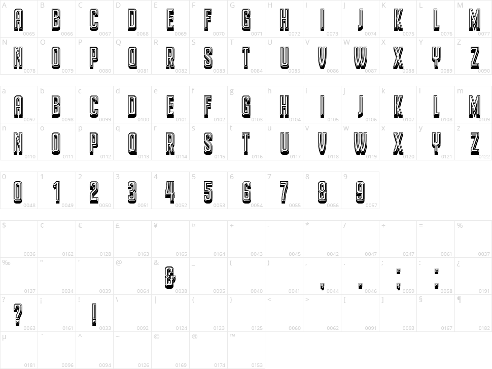 Debtor Character Map