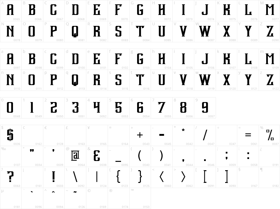 Debute Character Map