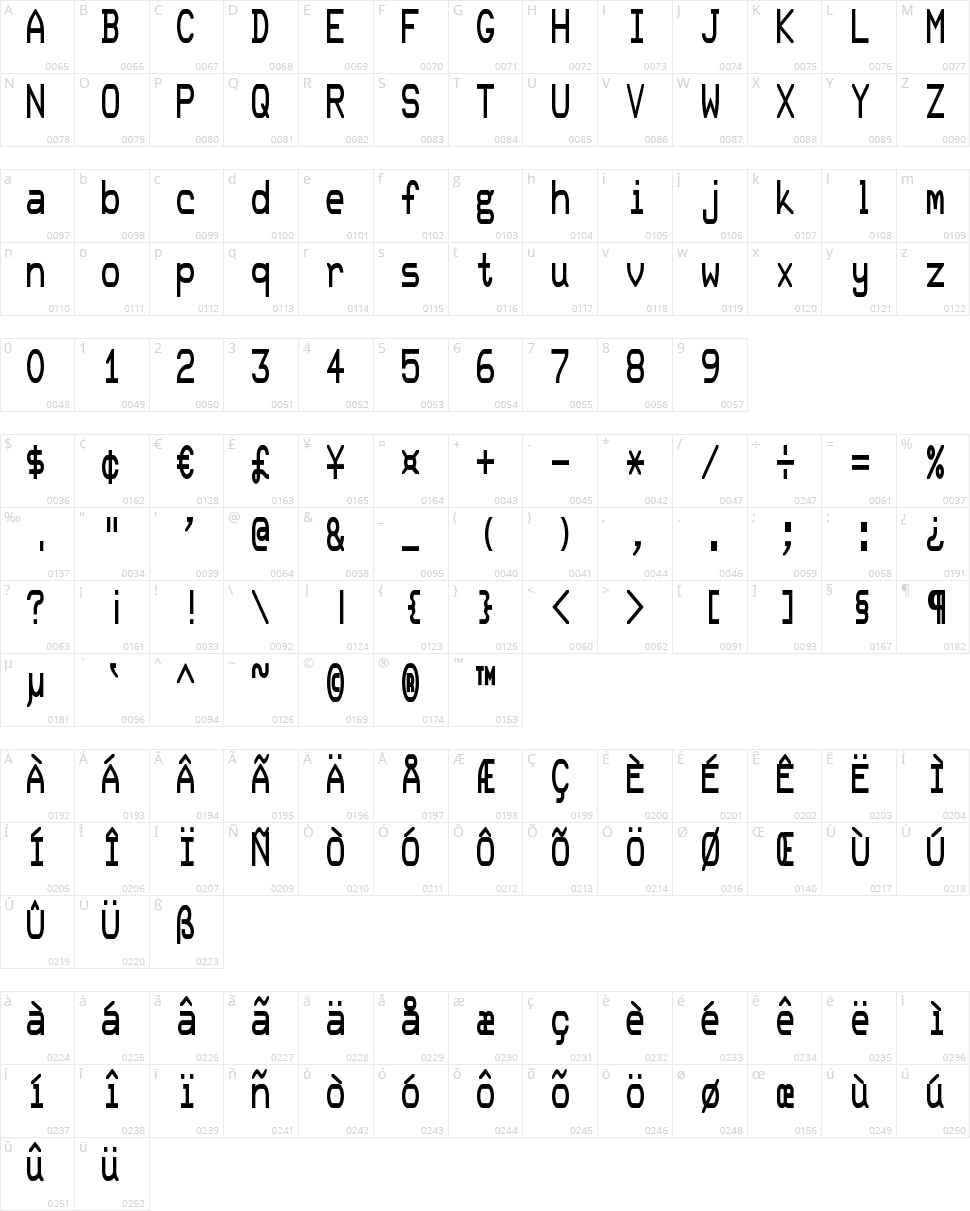 DEC Terminal Modern Character Map