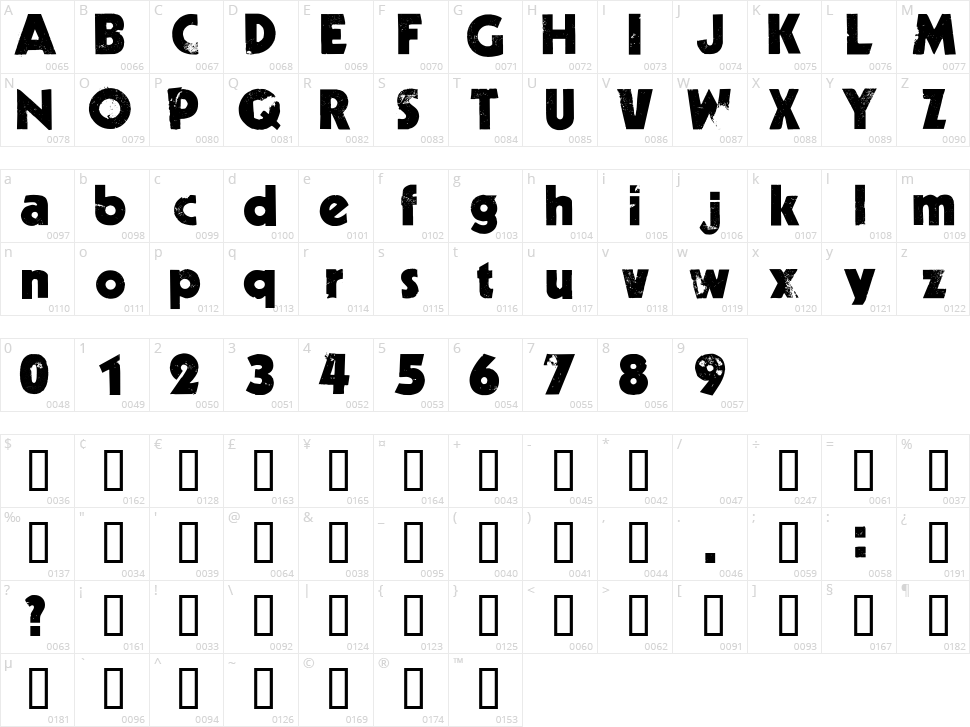 Decade Character Map