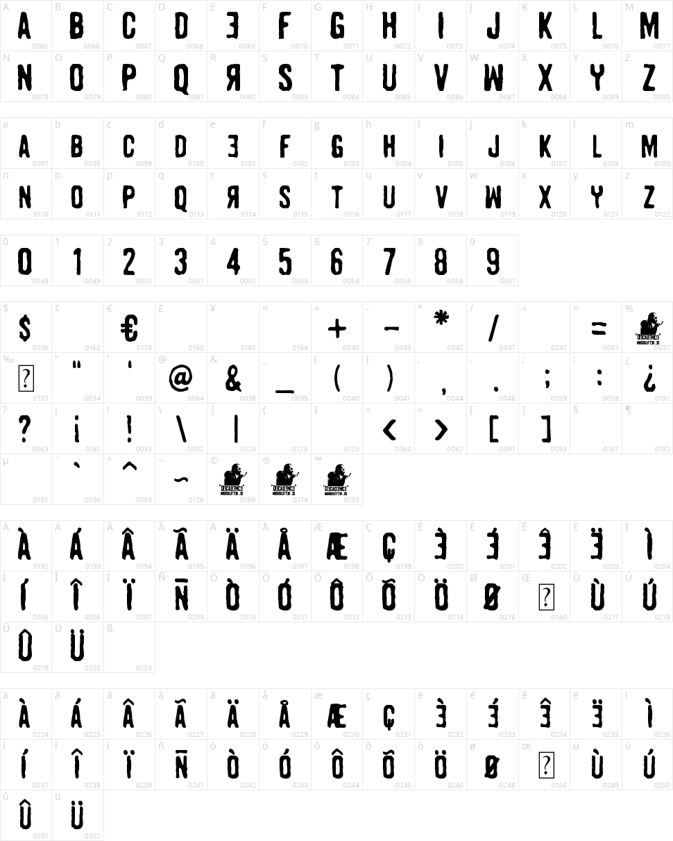 Decadence Character Map
