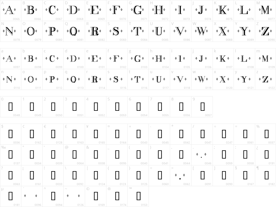 Decadence Character Map