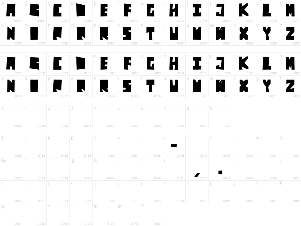Decades Character Map