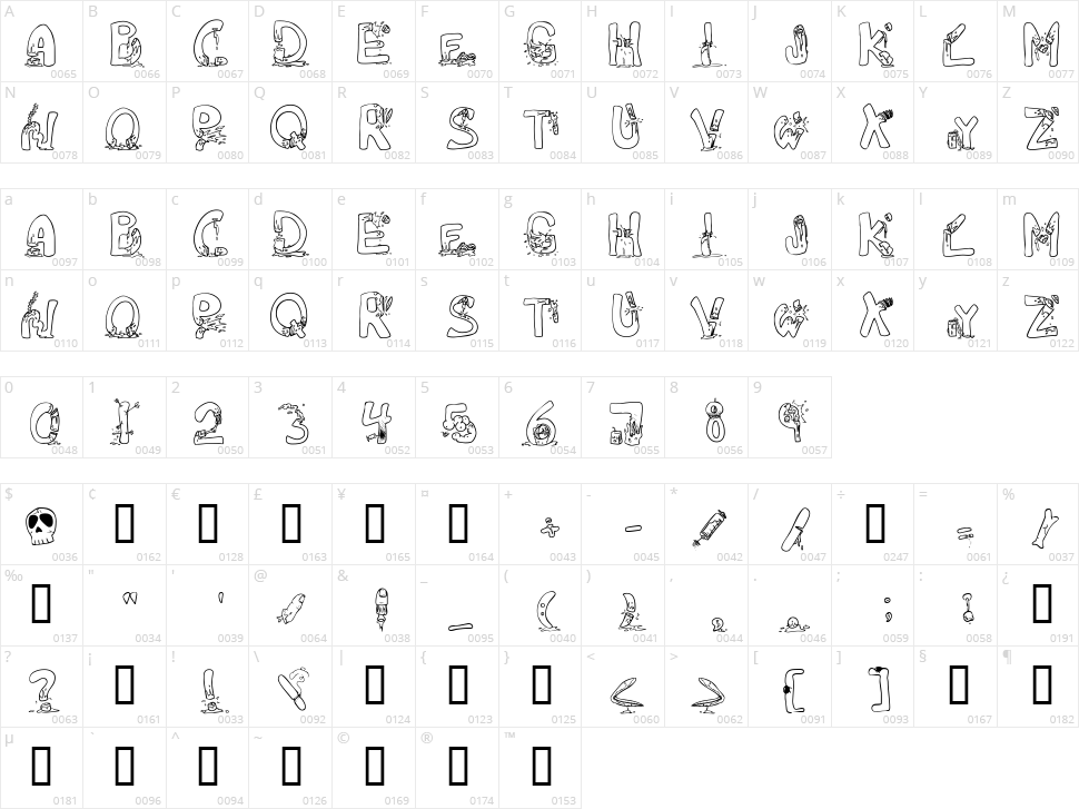 Decapitated Character Map