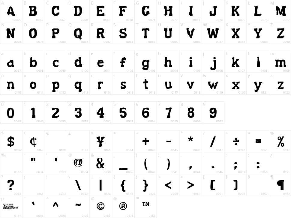 Decaying Kuntry Character Map