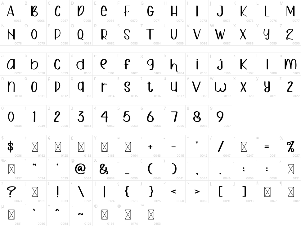 December Christmas Character Map