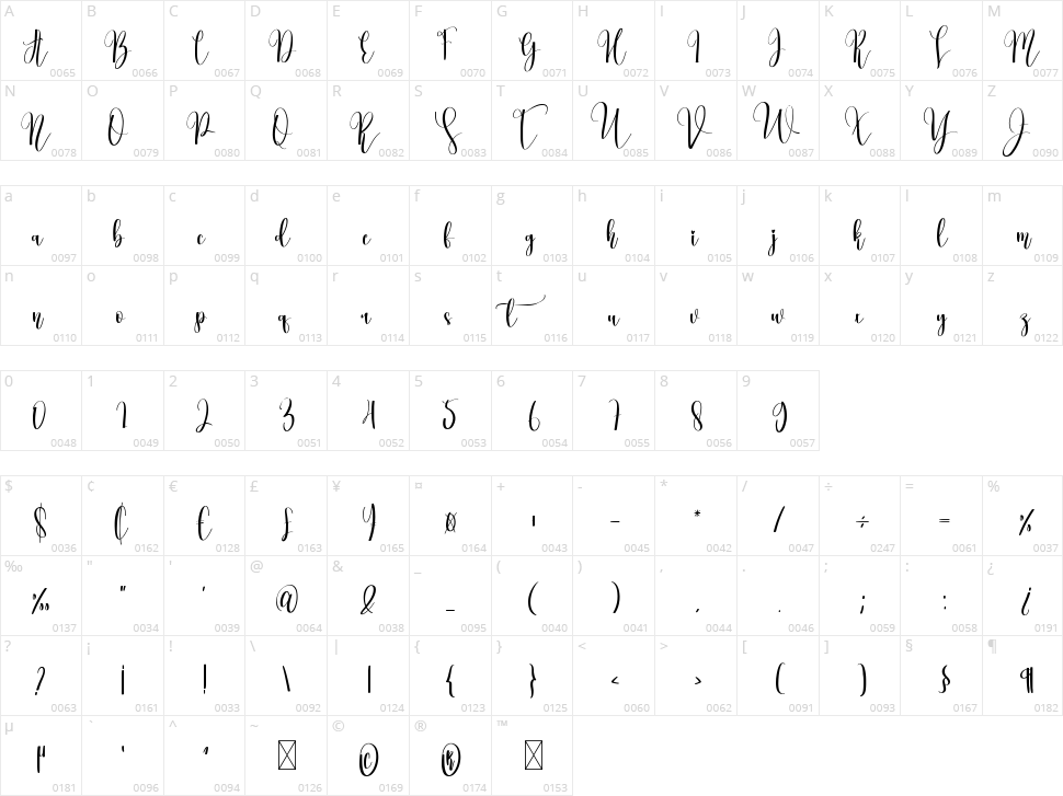 December Christmas Character Map