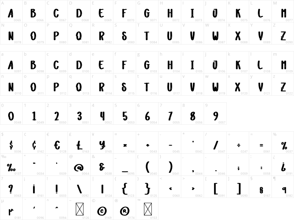 December Character Map