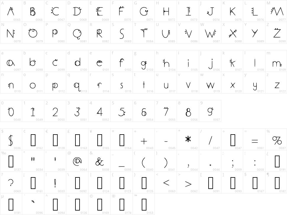 December Deco Character Map