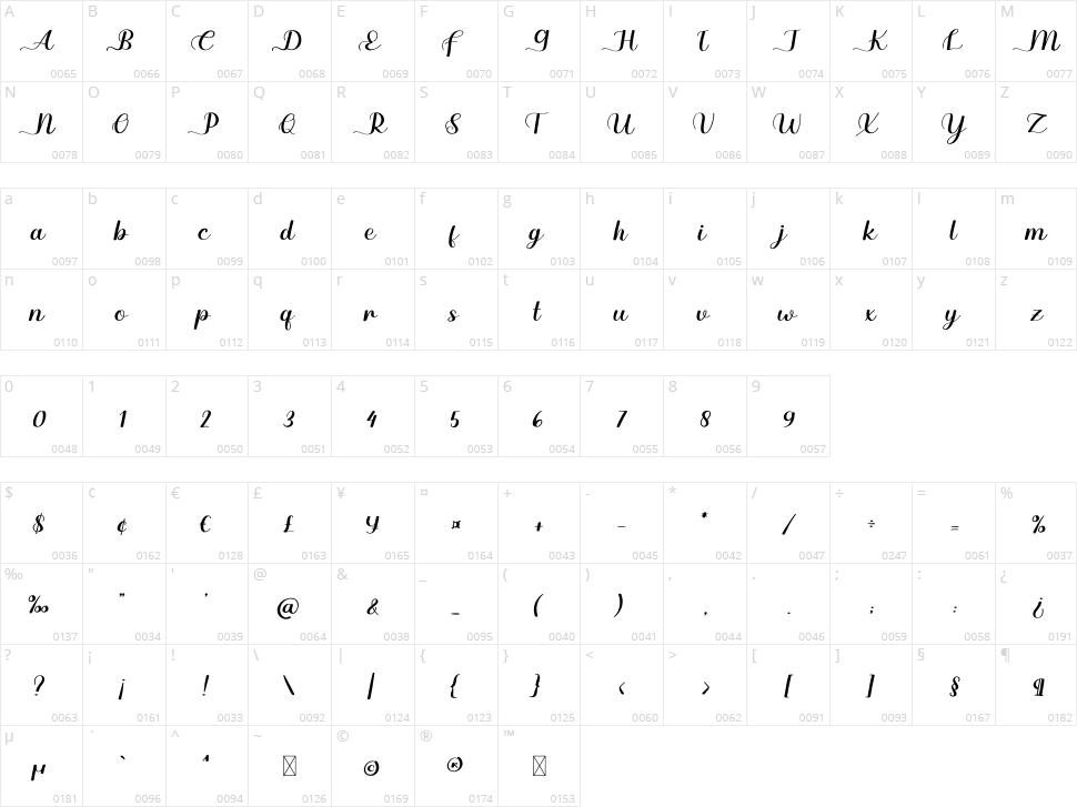 December Character Map