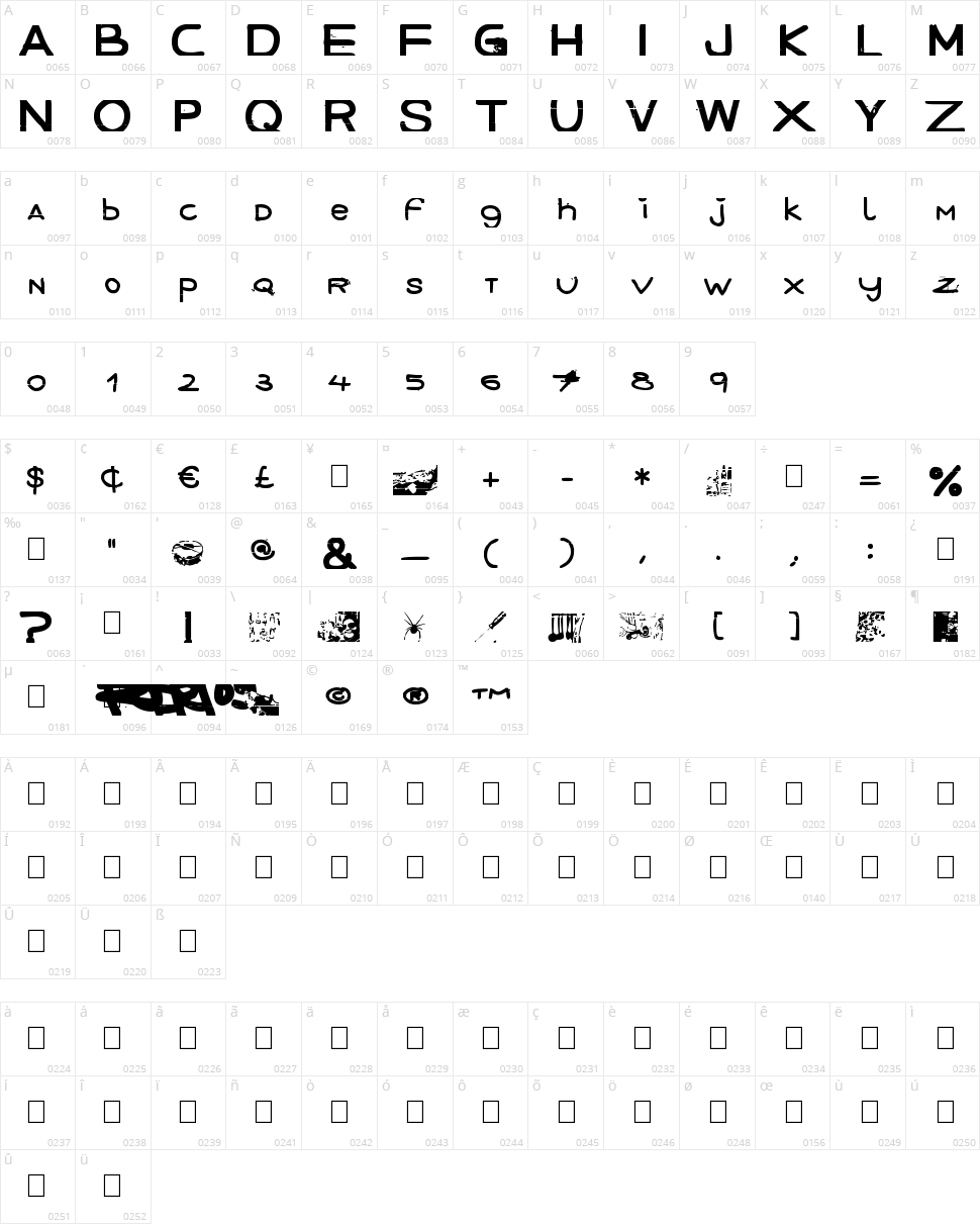 December Handmade Character Map