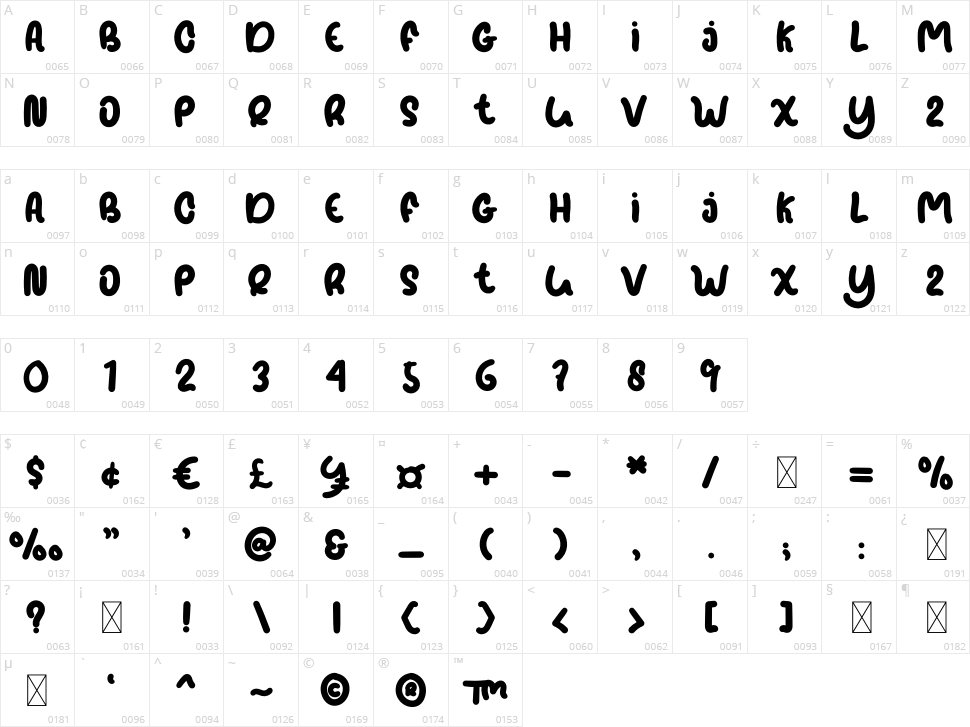 December Character Map