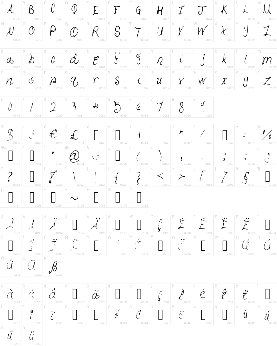 December Dear Character Map