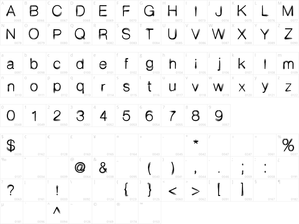 Decibel Character Map