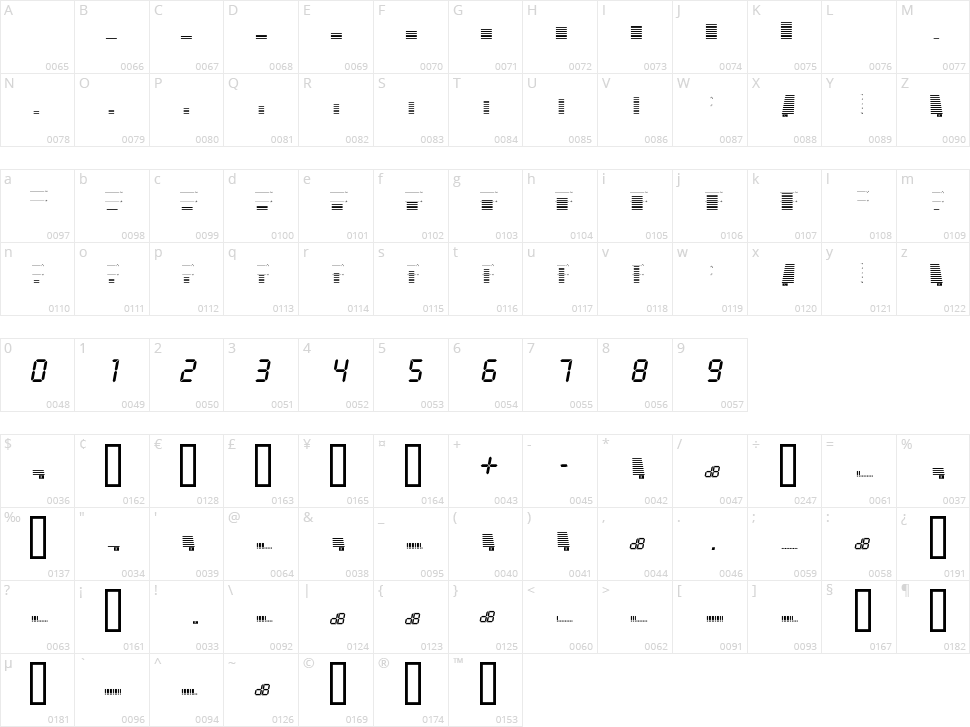 Decibel Dingbats Character Map