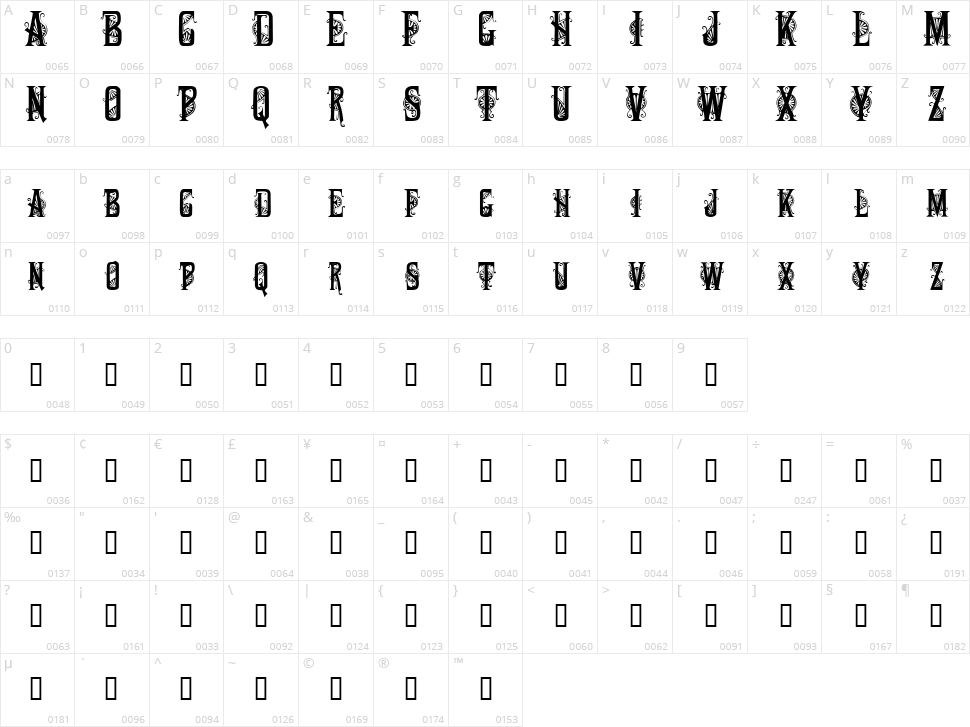 Deco Caps Character Map