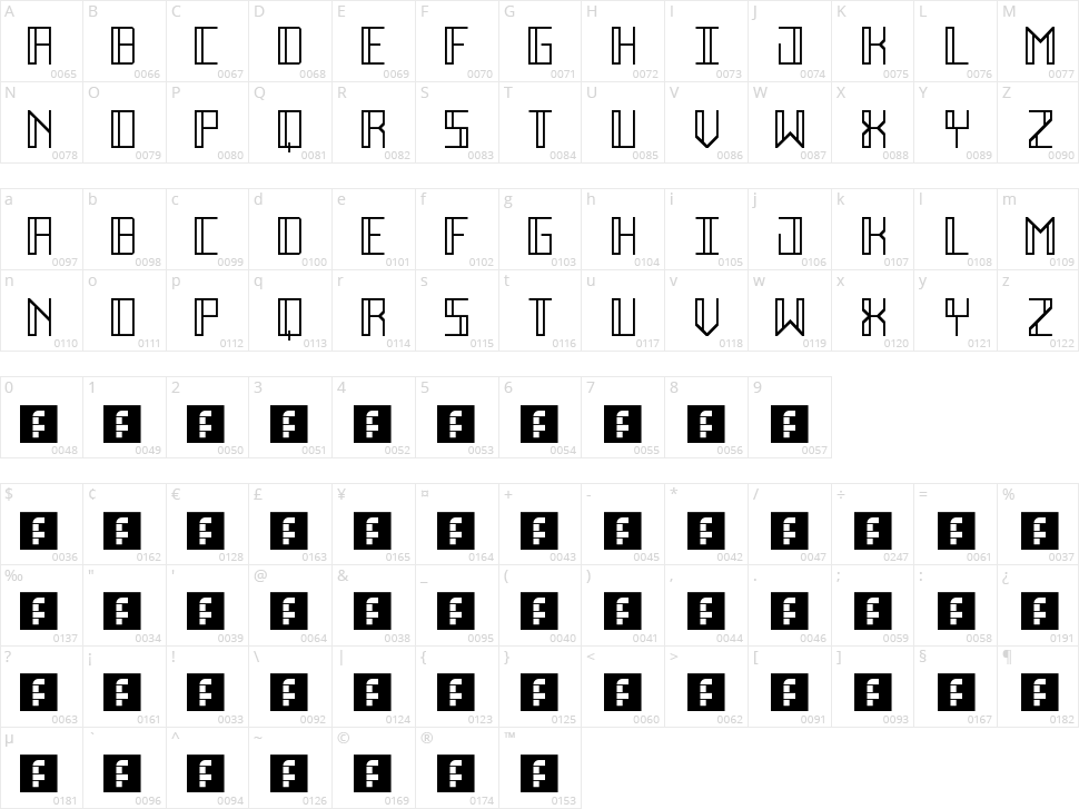 Deco Future Character Map
