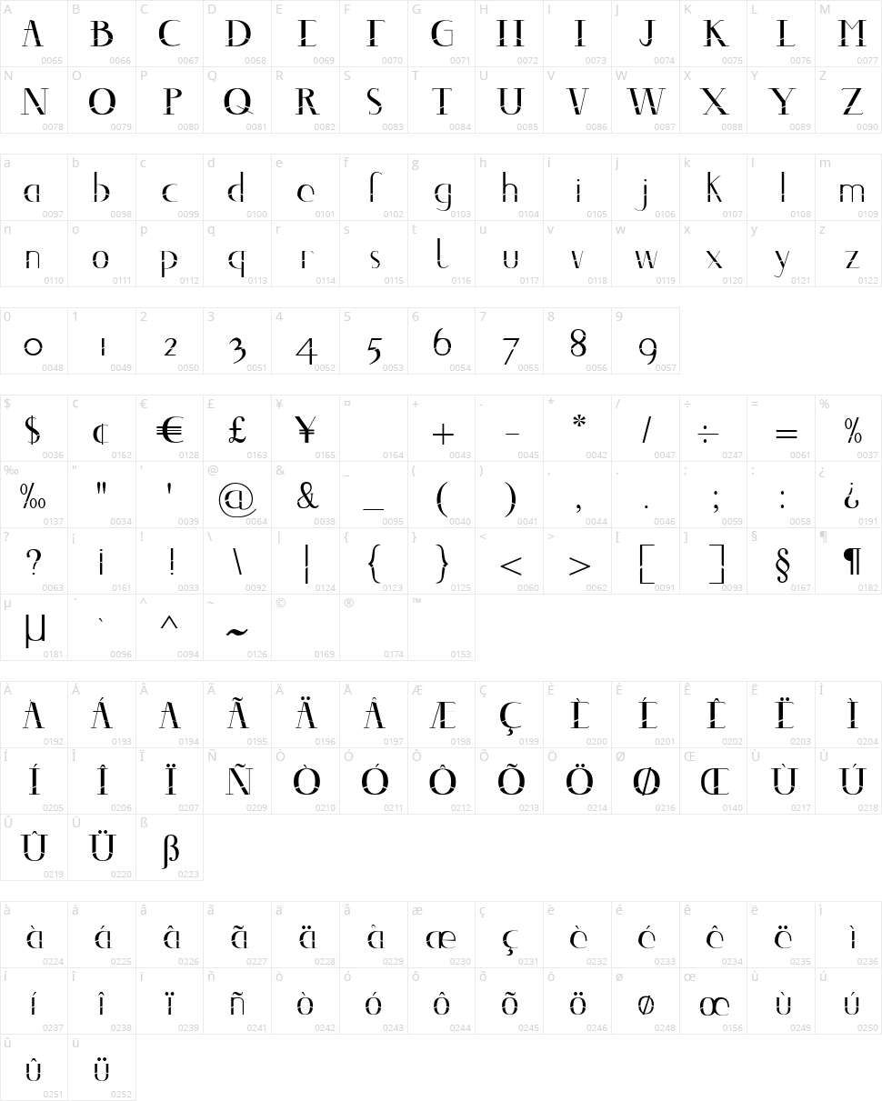 Deco Mon Type   Character Map