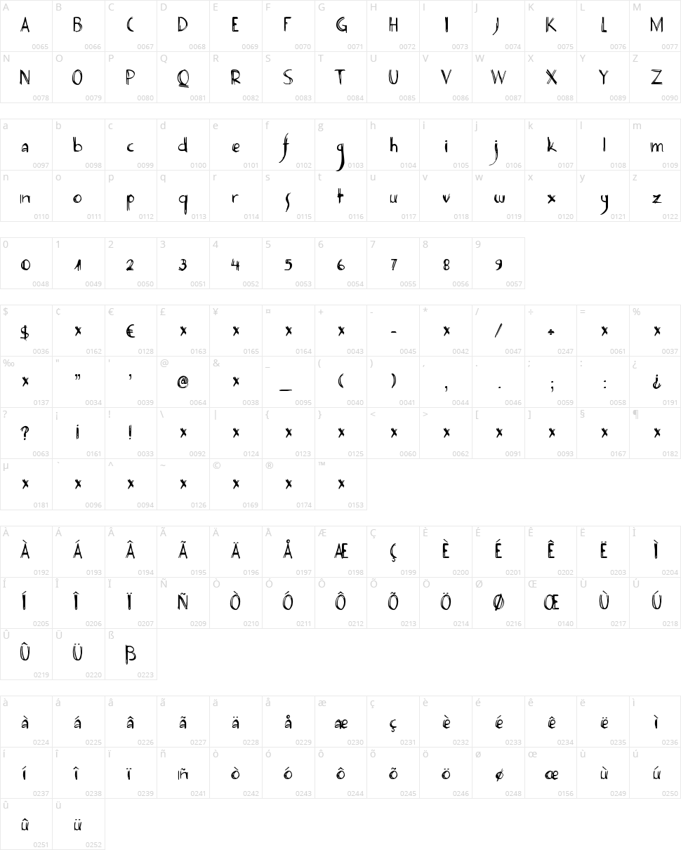 Deco Pimp Character Map