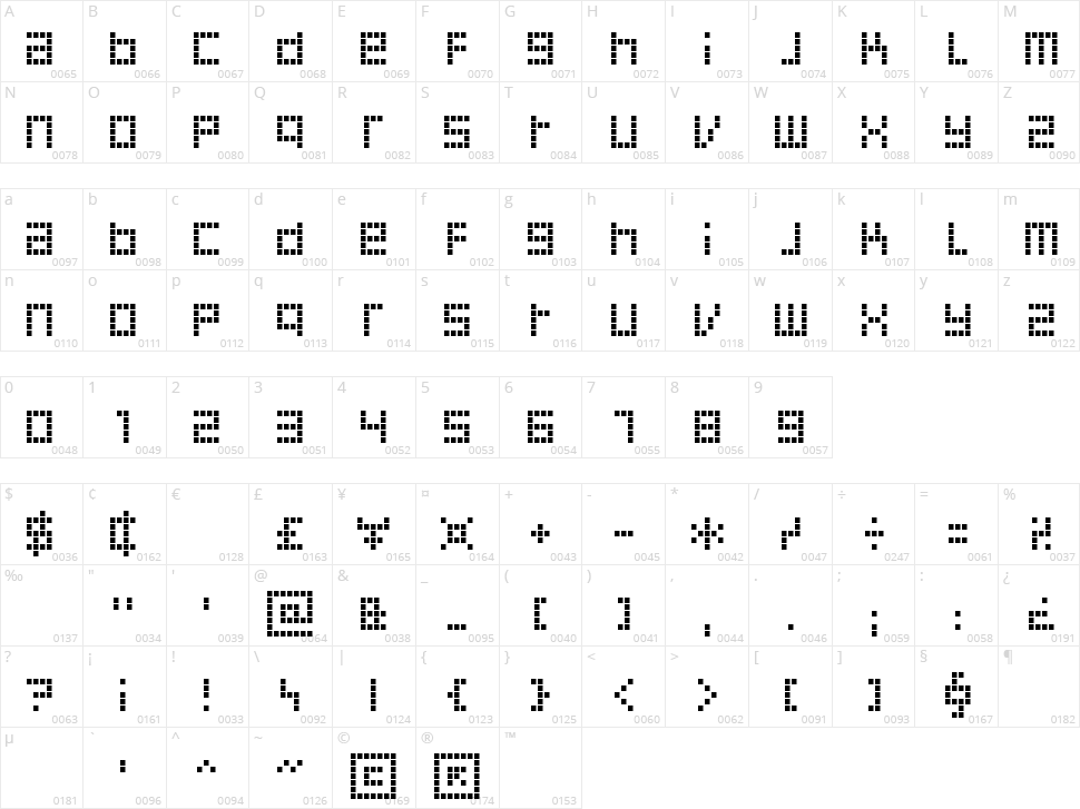 Decoder Character Map
