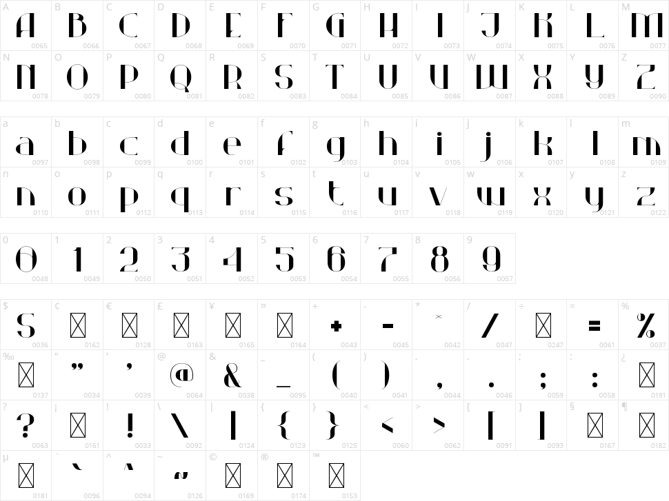 Decoera Character Map