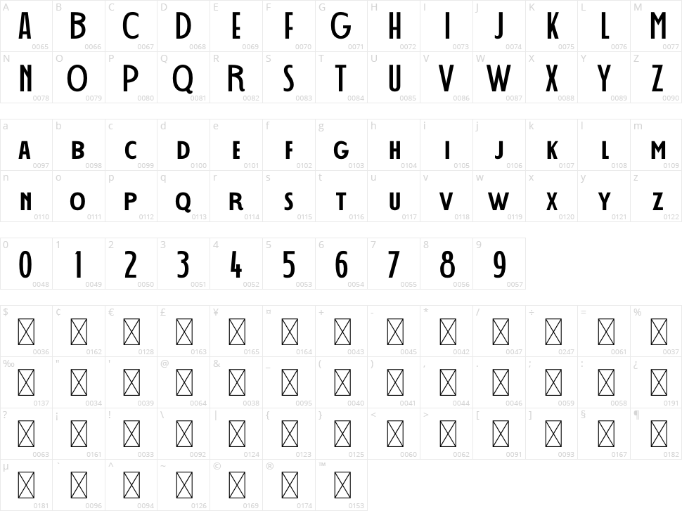 Decohead Character Map