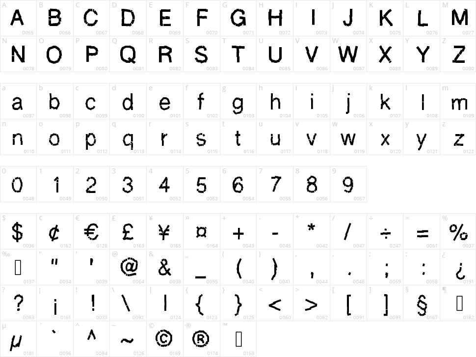 Decomposition phase 1 Character Map