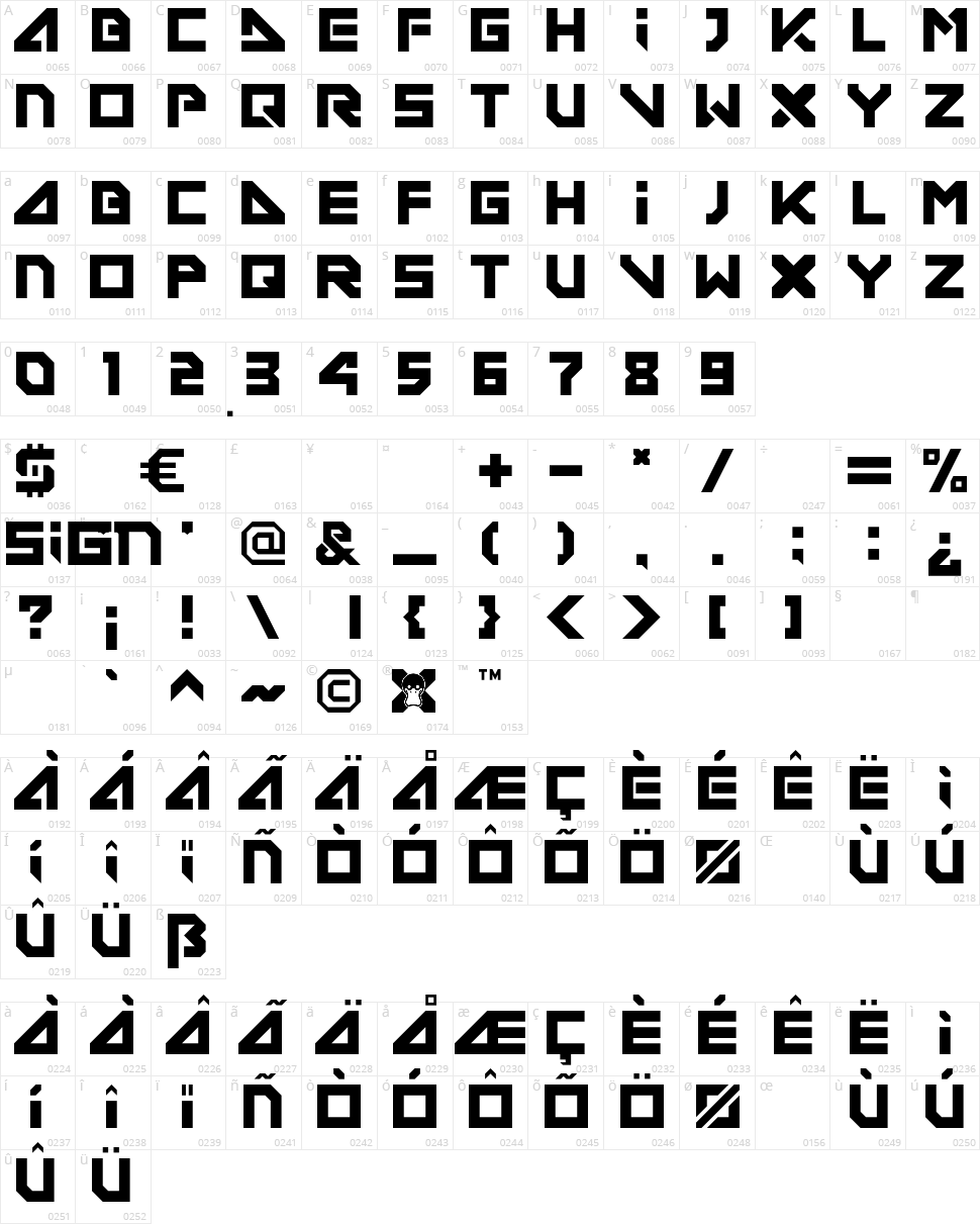 Deconditioned Reflex Character Map