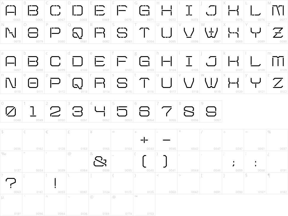 Decoode Character Map