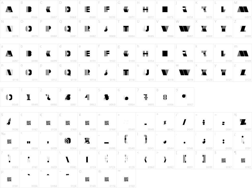 DecoRated Character Map
