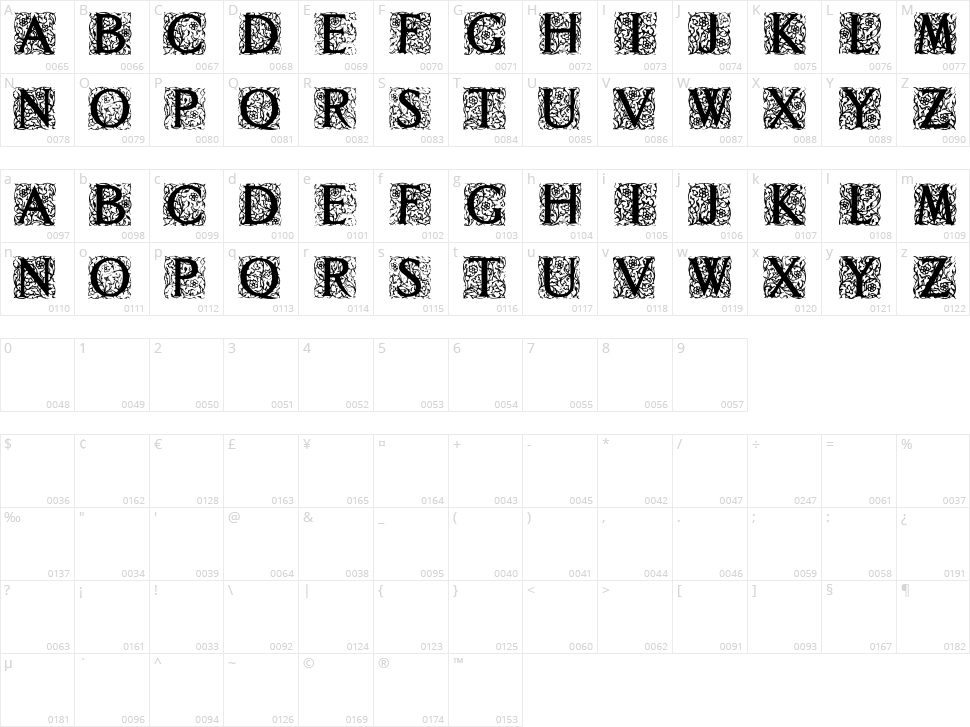 Decorated Roman Initials Character Map