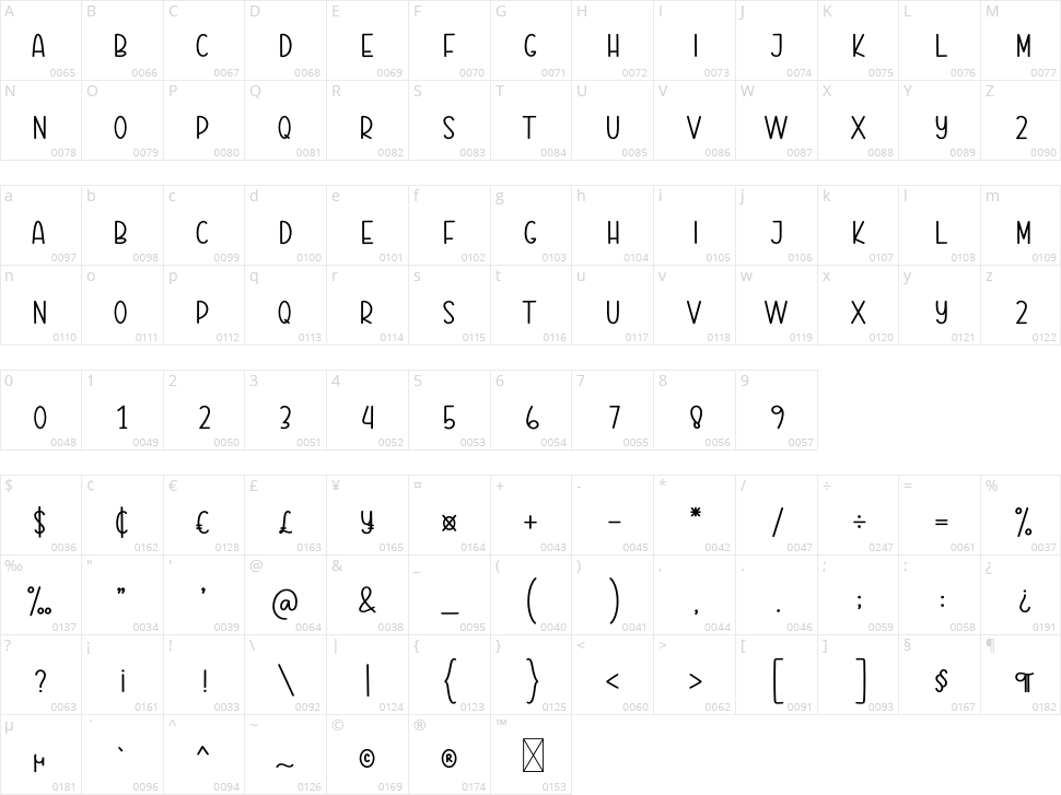 Decoration Creative Character Map