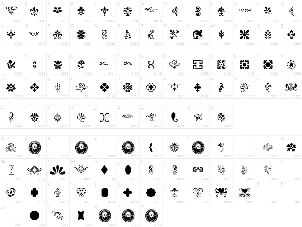Decorative Stencil Character Map