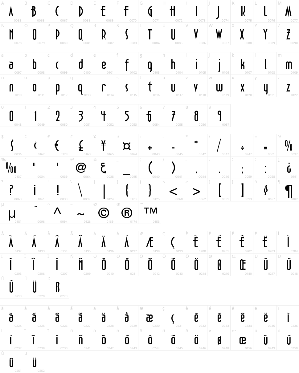 DecoTech Character Map