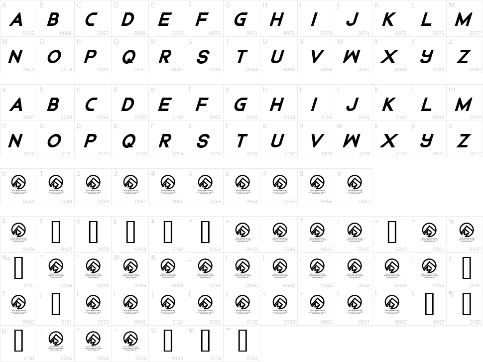 Dedecus Character Map