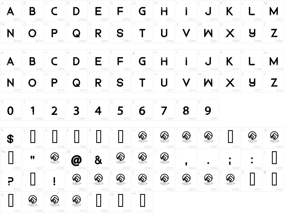 Dedecus Putro Character Map