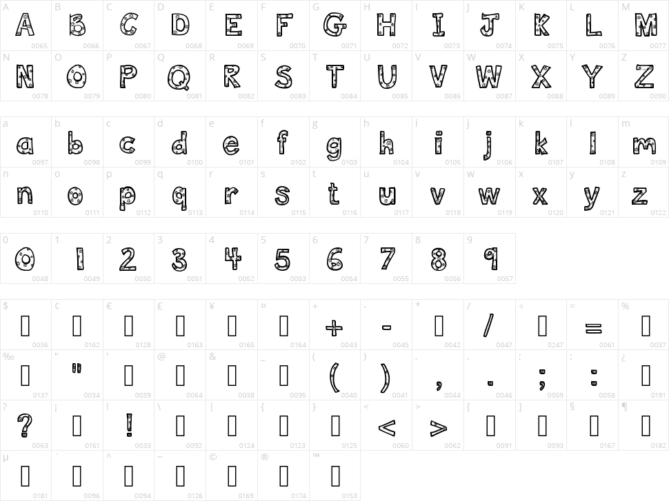 DeeDee Flowers Character Map