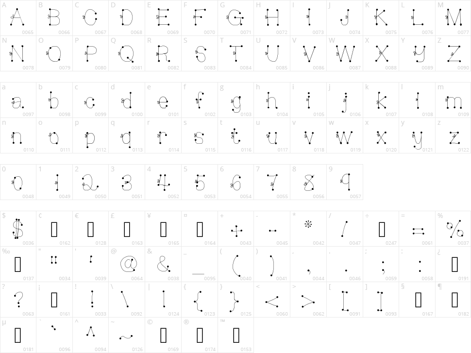 DeeDee Squiggles And Ties Character Map