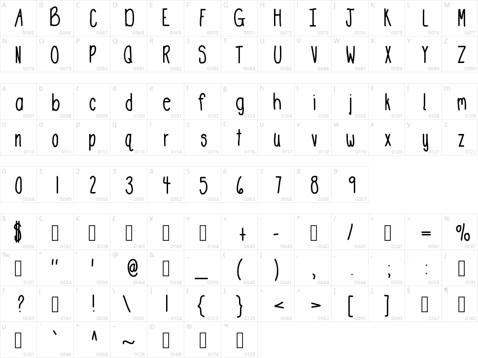 DeeDee Stretch Character Map