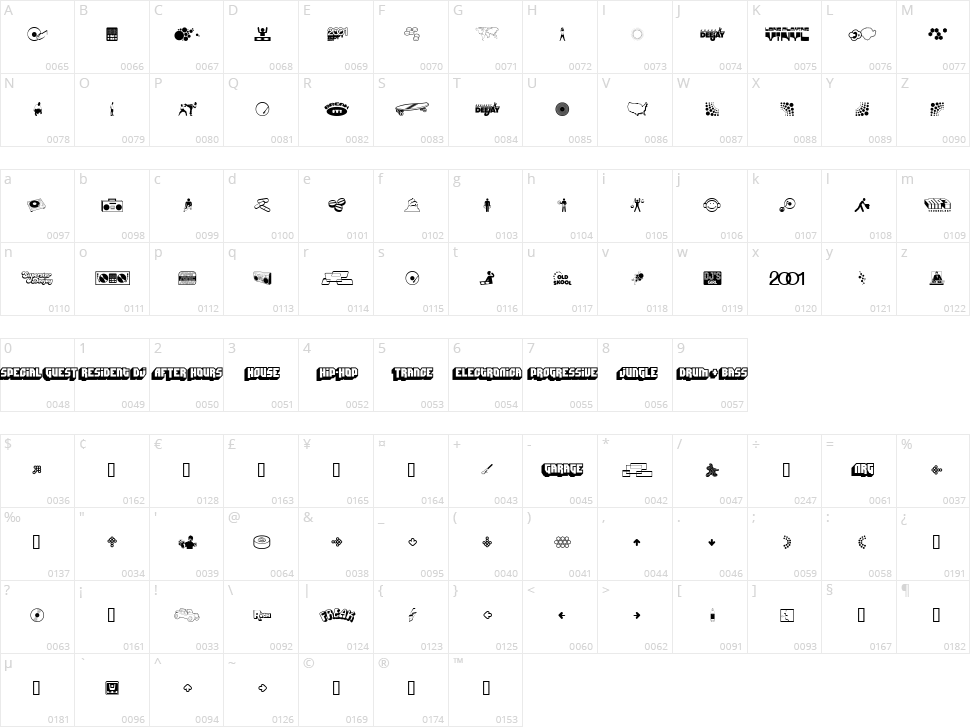 Deejay Supreme Character Map
